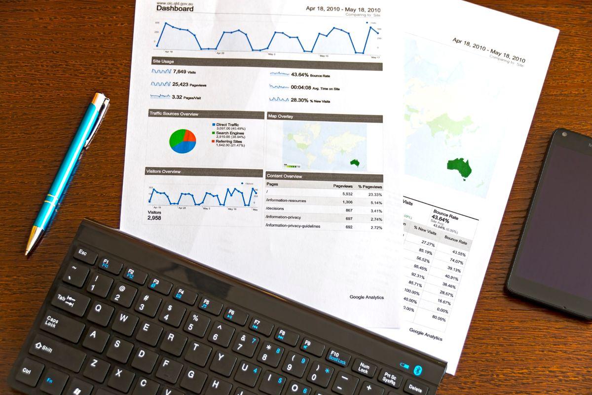 Analytics report used to measure content marketing ROI
